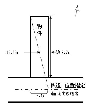 �哌�s����̗�������y�n�n�`�}�T��